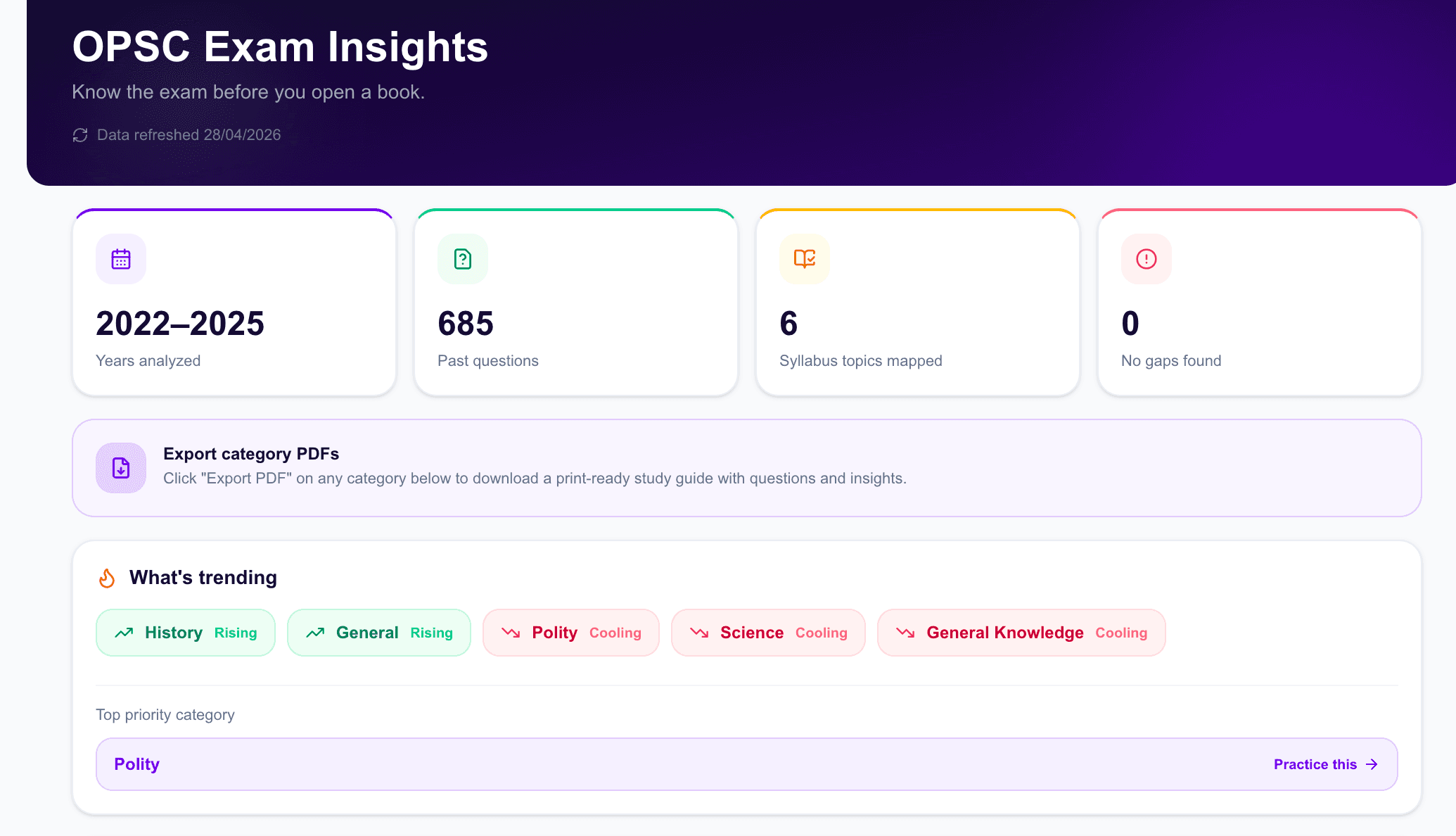 Get an AI Explanation for Any PYQ You're Stuck On