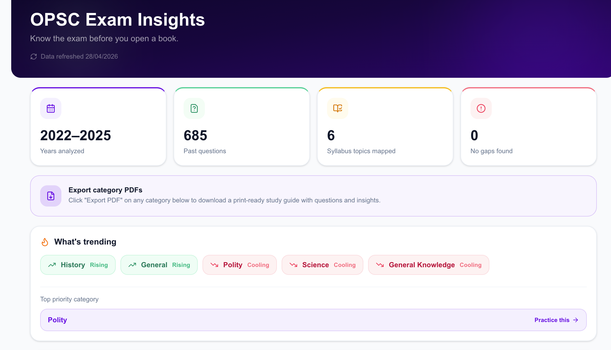 Question Insights panel open on a PYQ showing the Get Insight button and loading state
